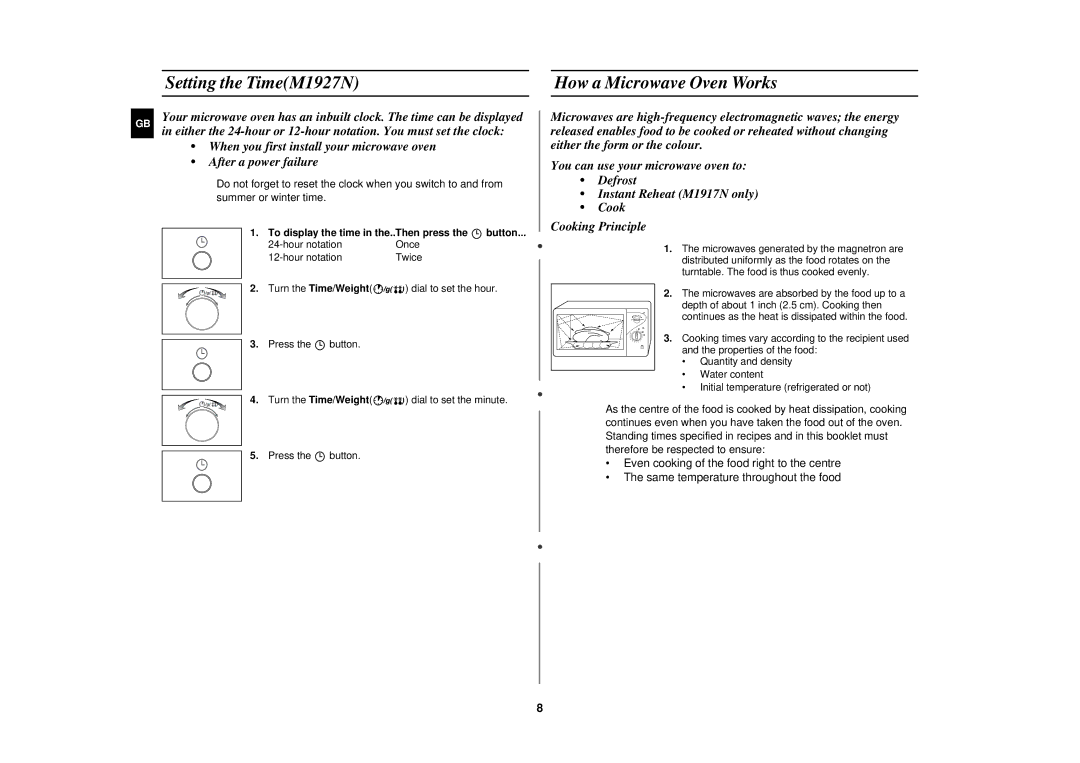 Samsung M1927N-5/BOL manual Setting the TimeM1927N, How a Microwave Oven Works, To display the time in the..Then press 