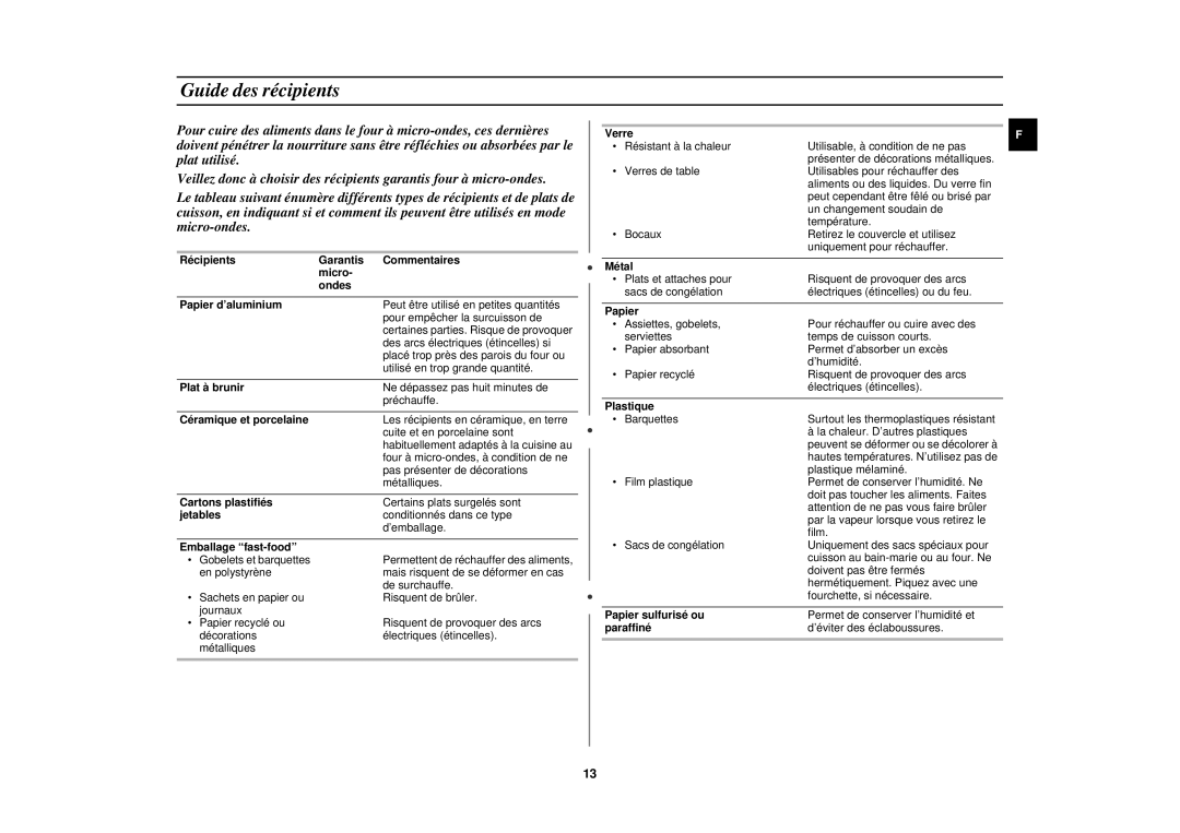 Samsung M1917N-X/XEF, M1927N/XEF, M1927N-Y/XEF, M1917N/XEF manual Guide des récipients 