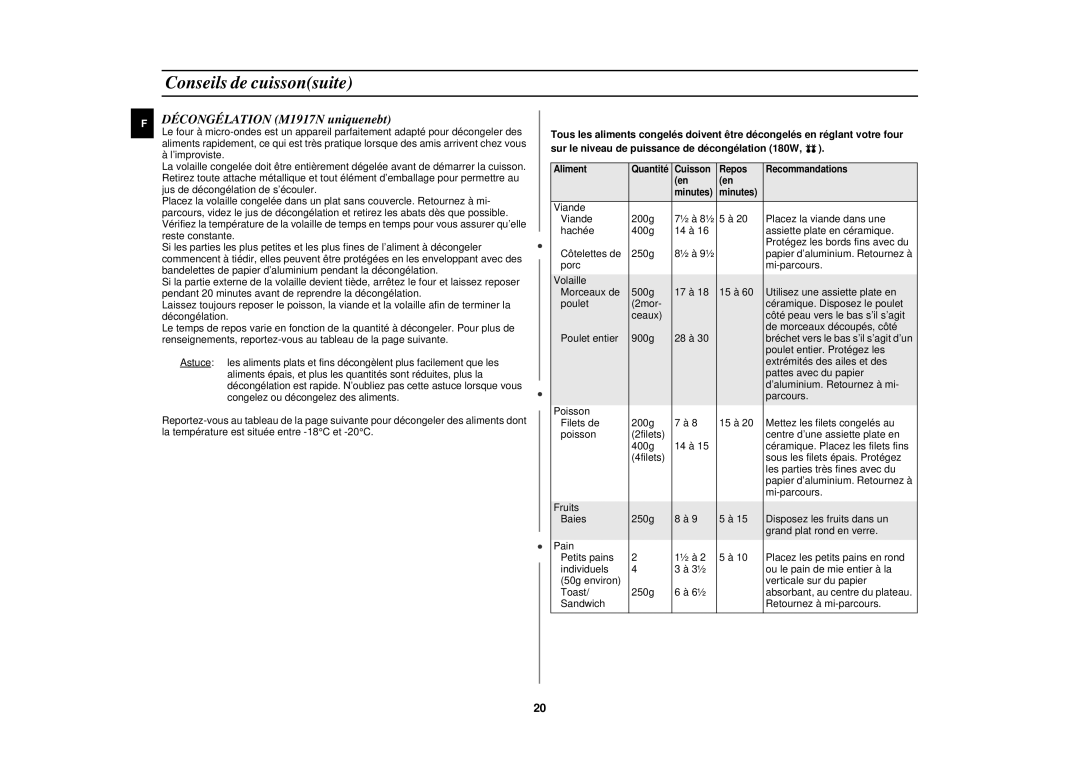 Samsung M1927N/XEF, M1917N-X/XEF, M1927N-Y/XEF, M1917N/XEF manual Décongélation M1917N uniquenebt 