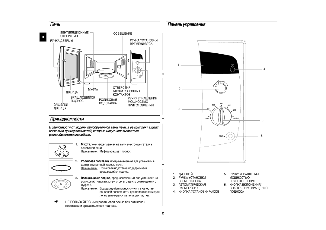 Samsung M192DNR-5/BWT manual Èâ˜¸, ‡ÌÂÎ¸ ÛÔ‡‚ÎÂÌËﬂ, Ëì‡‰Îâêìóòúë, ÅÛÙÚ‡, ÛÊÂ Á‡ÍÂÔÎÂÌÌ‡ﬂ Ì‡ ‚‡ÎÛ ˝ÎÂÍÚÓ‰‚Ë„‡ÚÂÎﬂ ‚ 