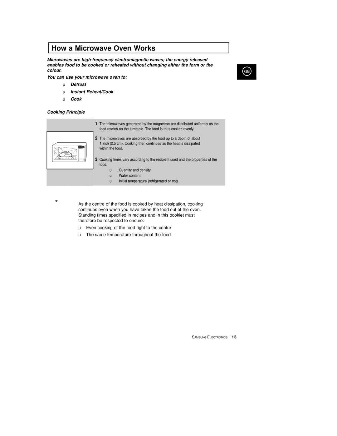 Samsung M1933/EUR manual How a Microwave Oven Works 