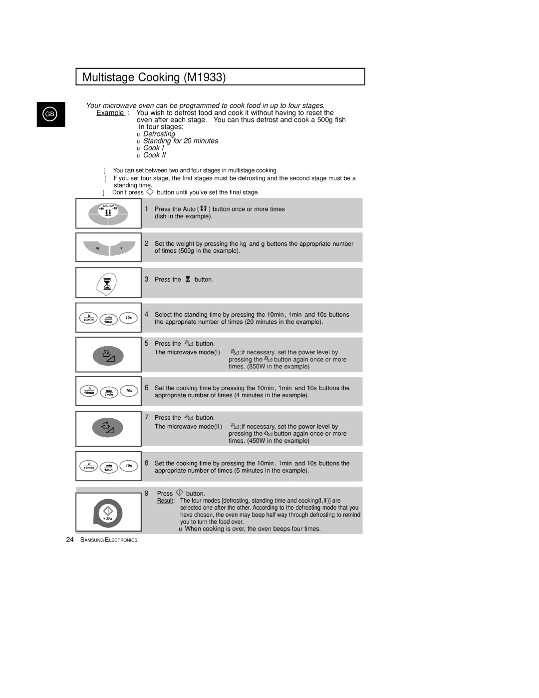 Samsung M1933/EUR manual Multistage Cooking M1933, Defrosting Standing for 20 minutes Cook 