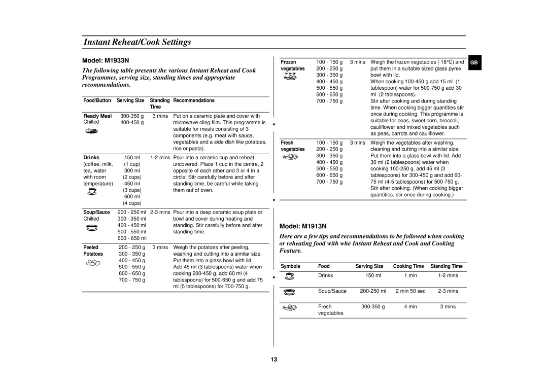 Samsung M1913N, M1933N manual Instant Reheat/Cook Settings, Ready Meal, Drinks 