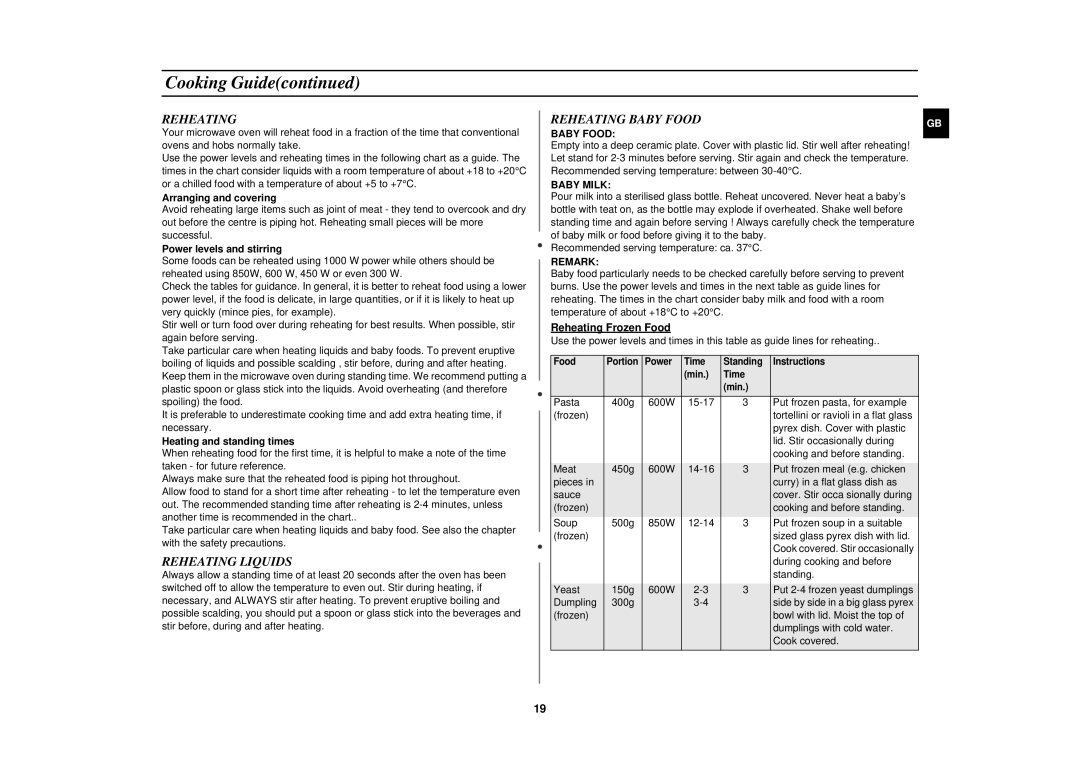 Samsung M1913N, M1933N manual Reheating Liquids, Reheating Baby Food 