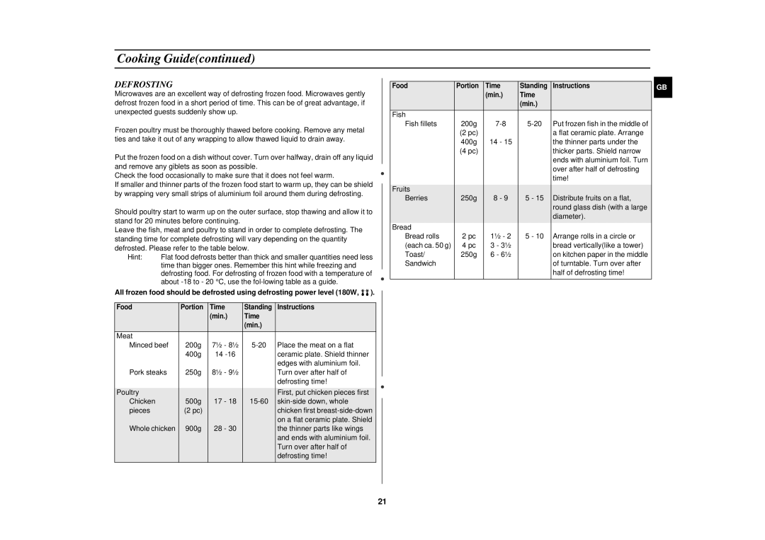 Samsung M1913N, M1933N manual Defrosting 