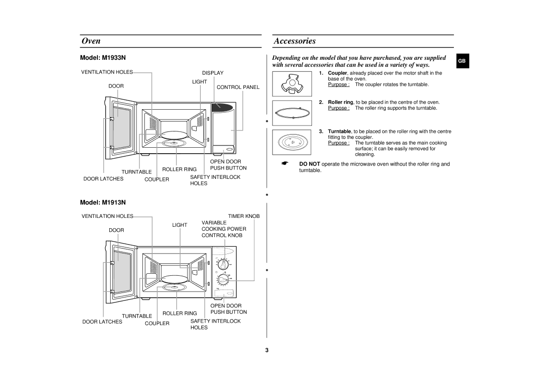 Samsung M1913N, M1933N manual Oven, Accessories 