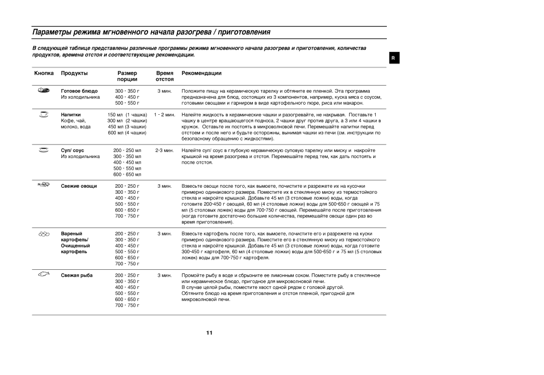 Samsung M193SR/BWT manual ÄÌÓÔÍ‡ èÓ‰ÛÍÚ˚ ‡ÁÏÂ ÂÏﬂ ÊÂÍÓÏÂÌ‰‡ˆËË ÔÓˆËË, Éóúó‚Óâ ·Î˛‰Ó, ‡Âì˚È, ‡Úóùâî¸ 