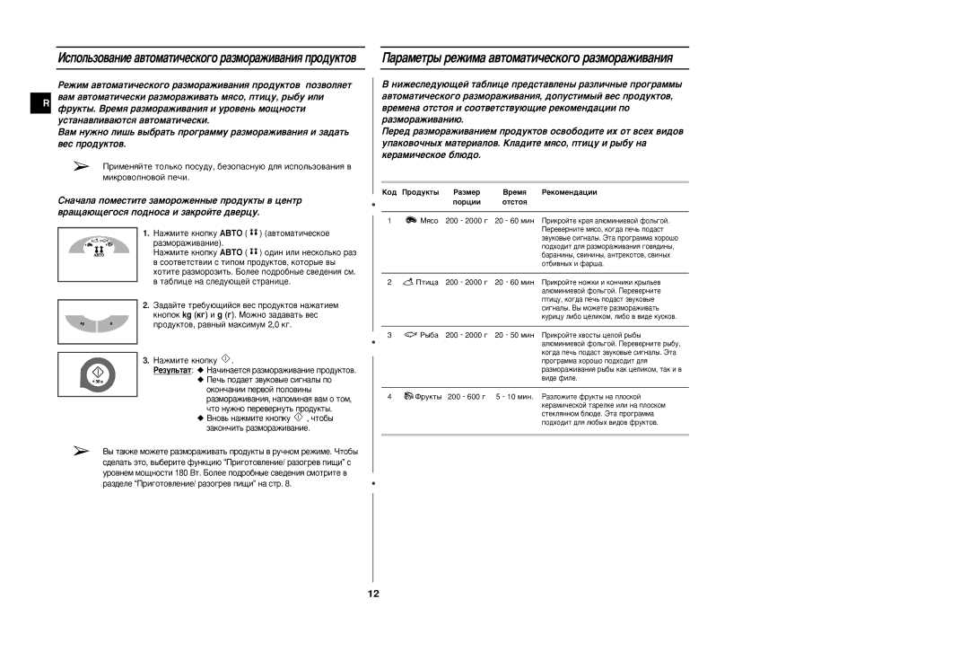 Samsung M193SR/BWT manual ÀÒÔÓÎ¸ÁÓ‚‡ÌËÂ ‡‚ÚÓÏ‡ÚË˜ÂÒÍÓ„Ó ‡ÁÏÓ‡ÊË‚‡ÌËﬂ ÔÓ‰ÛÍÚÓ‚, ÄÓ‰ èÓ‰ÛÍÚ˚ ‡ÁÏÂ ÂÏﬂ ÊÂÍÓÏÂÌ‰‡ˆËË 