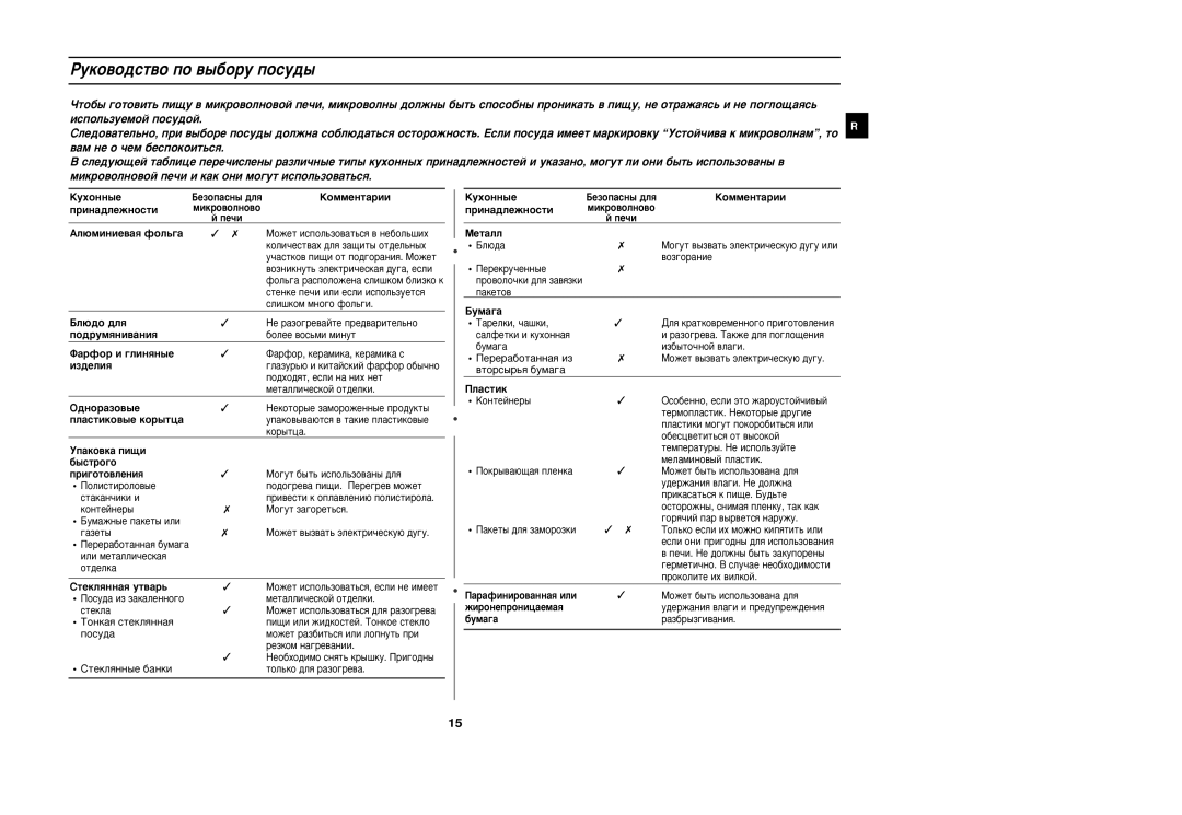 Samsung M193SR/BWT manual Êûíó‚Ó‰Òú‚Ó Ôó ‚˚·Óû Ôóòû‰˚, Ëòôóî¸Áûâïóè Ôóòû‰Óè, Ëì‡‰Îâêìóòúë Ïëíó‚Óîìó‚Ó 