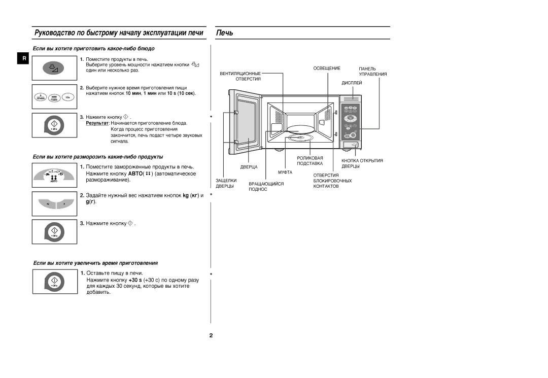 Samsung M193SR/BWT manual Èâ˜¸, Öòîë ‚˚ ıÓÚËÚÂ ÔË„ÓÚÓ‚ËÚ¸ Í‡ÍÓÂ-ÎË·Ó ·Î˛‰Ó, Öòîë ‚˚ ıÓÚËÚÂ ‡ÁÏÓÓÁËÚ¸ Í‡ÍËÂ-ÎË·Ó ÔÓ‰ÛÍÚ˚ 