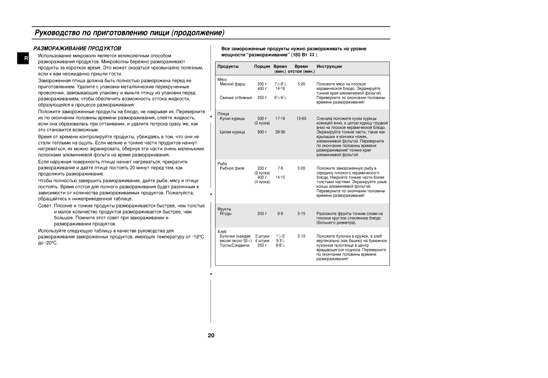 Samsung M193SR/BWT manual ÊÄáåéêÄÜàÇÄçàÖ èêéÑìäíéÇ, ÇÒÂ Á‡ÏÓÓÊÂÌÌ˚Â ÔÓ‰ÛÍÚ˚ Ìûêìó ‡ÁÏÓ‡ÊË‚‡Ú¸ Ì‡ ÛÓ‚ÌÂ 