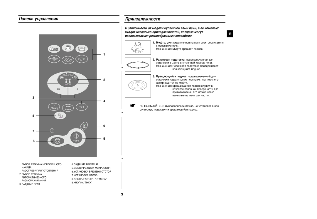 Samsung M193SR/BWT manual ‡ÌÂÎ¸ ÛÔ‡‚ÎÂÌËﬂ ËÌ‡‰ÎÂÊÌÓÒÚË 