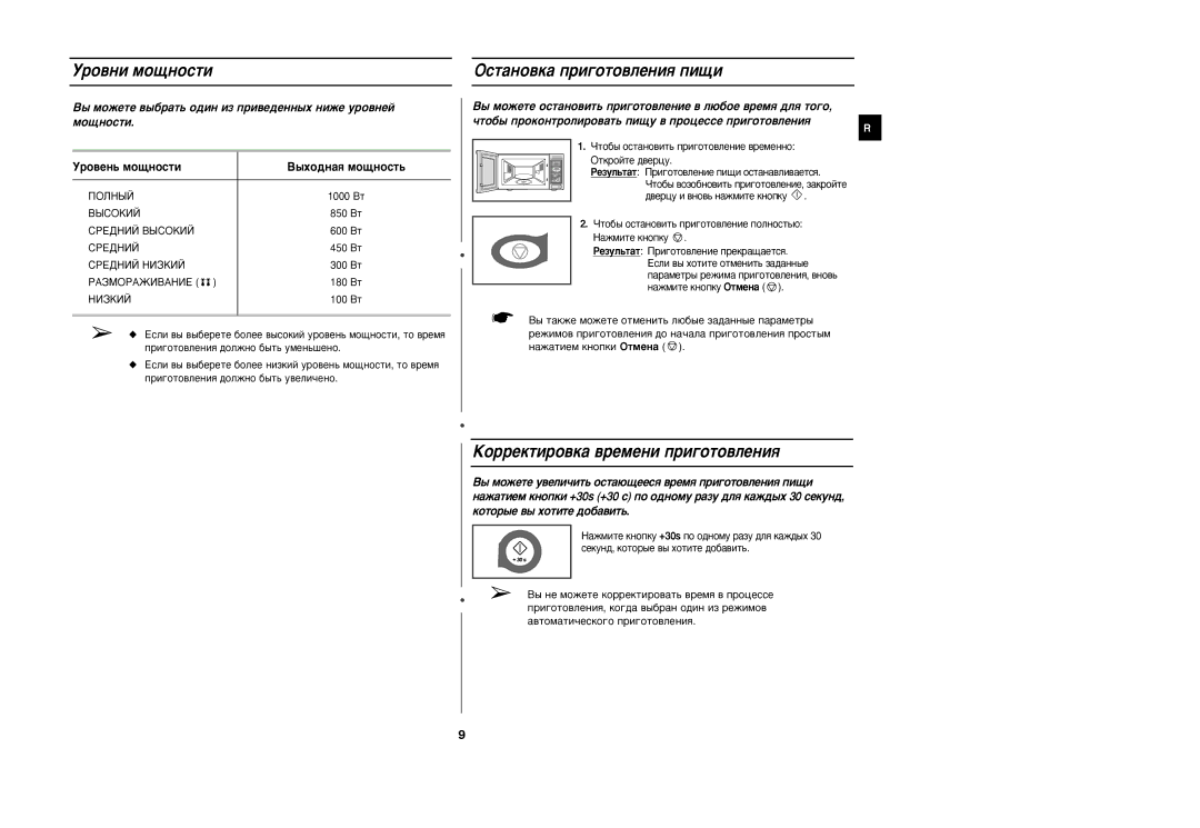 Samsung M193SR/BWT manual Ó‚Ìë Ïó˘Ìóòúë, ÉÒÚ‡ÌÓ‚Í‡ ÔË„ÓÚÓ‚ÎÂÌËﬂ ÔË˘Ë, ÄÓÂÍÚËÓ‚Í‡ ‚ÂÏÂÌË ÔË„ÓÚÓ‚ÎÂÌËﬂ 