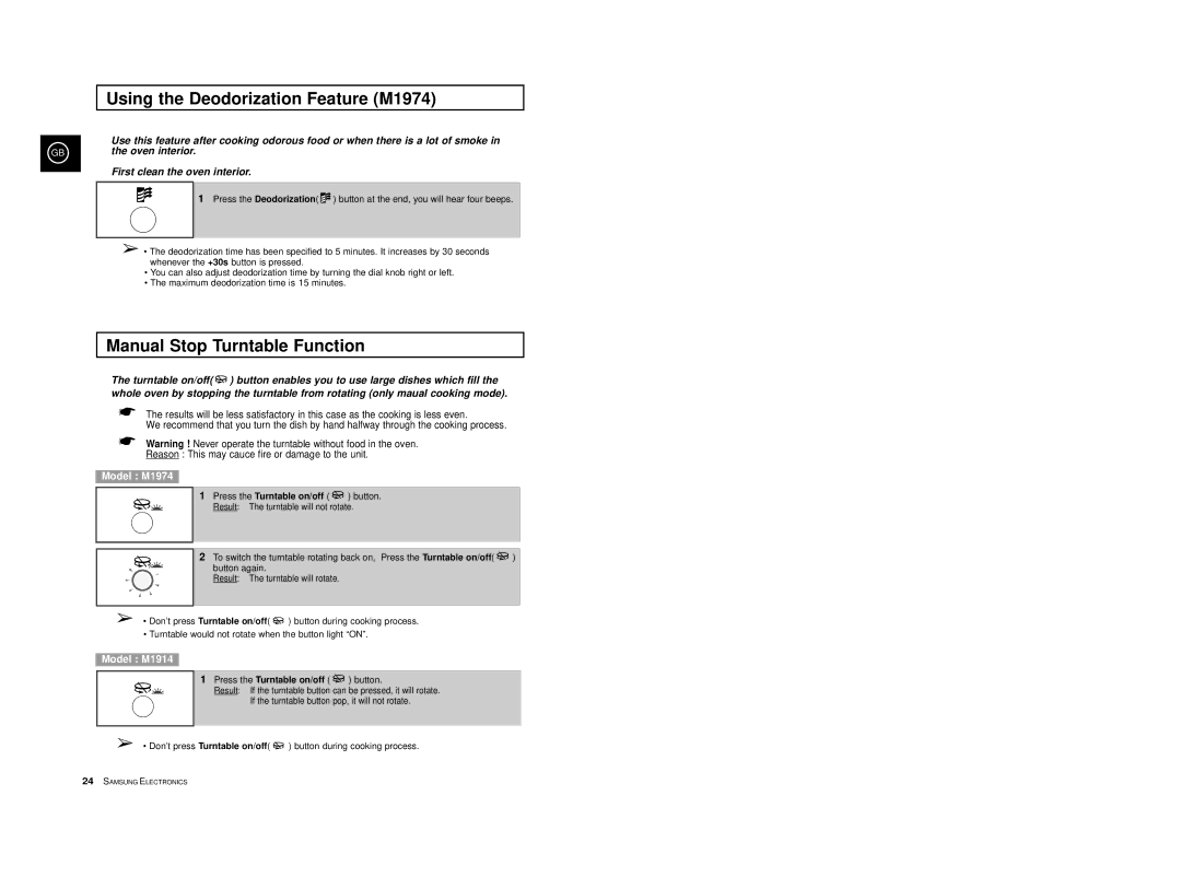 Samsung M1974/XEG, M1974-S/XEG, M1974-C/XEG manual Using the Deodorization Feature M1974, Manual Stop Turntable Function 