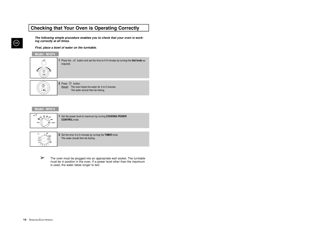 Samsung M1974-C/XEG, M1974-S/XEG, M1974/XEG manual Checking that Your Oven is Operating Correctly, Model M1974 