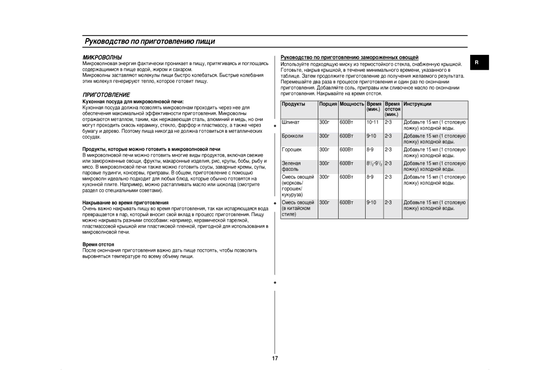 Samsung M1975NR-5/BWT, M1975NR/BWT manual Êûíó‚Ó‰Òú‚Ó Ôó Ôë„Óúó‚Îâìë˛ Ôë˘Ë, ÅàäêéÇéãçõ, ÈêàÉéíéÇãÖçàÖ 