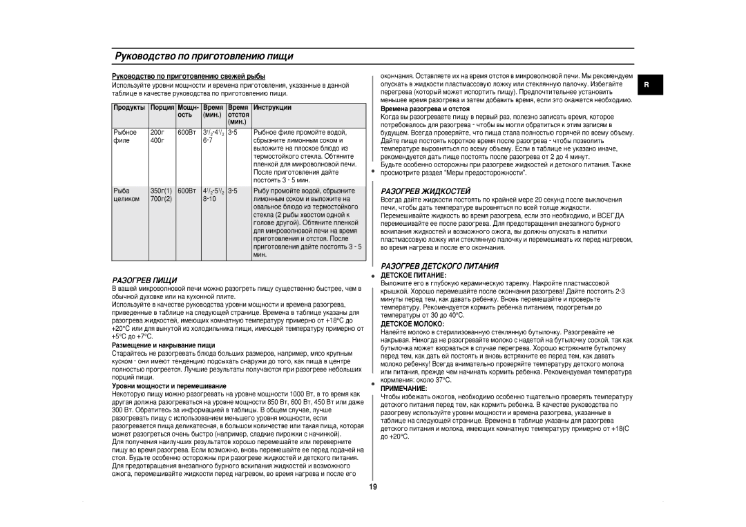 Samsung M1975NR-5/BWT, M1975NR/BWT manual ÊÄáéÉêÖÇ èàôà, ÊÄáéÉêÖÇ ÜàÑäéëíÖâ, ÊÄáéÉêÖÇ ÑÖíëäéÉé èàíÄçàü 