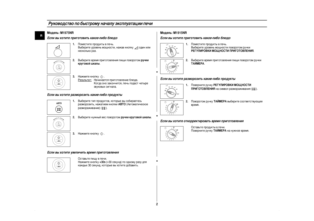 Samsung M1975NR/BWT manual Êûíó‚Ó‰Òú‚Ó Ôó ·˚Òúóïû Ì‡˜‡Îû ˝Íòôîû‡Ú‡ˆëë Ôâ˜Ë, Öòîë ‚˚ ıÓÚËÚÂ ÔË„ÓÚÓ‚ËÚ¸ Í‡ÍÓÂ-ÎË·Ó ·Î˛‰Ó 