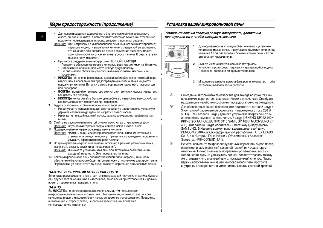 Samsung M1975NR/BWT, M1975NR-5/BWT manual Åâ˚ Ôâ‰Óòúóóêìóòúë Ôó‰Óîêâìëâ, Ìòú‡Ìó‚Í‡ ‚‡¯Âè Ïëíó‚Óîìó‚Óè Ôâ˜Ë, ÇÄÜçé 