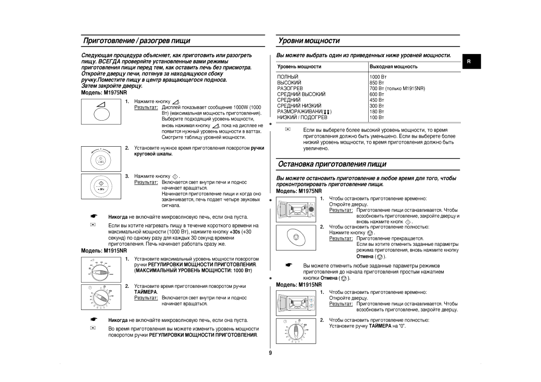 Samsung M1975NR-5/BWT, M1975NR/BWT manual Ë„Óúó‚Îâìëâ / ‡Áó„Â‚ Ôë˘Ë, Ó‚Ìë Ïó˘Ìóòúë, ÉÒÚ‡ÌÓ‚Í‡ ÔË„ÓÚÓ‚ÎÂÌËﬂ ÔË˘Ë 