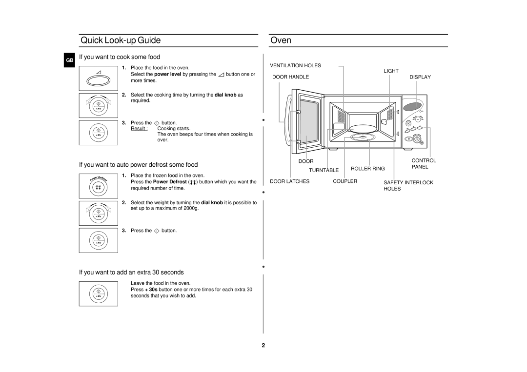 Samsung M1977NCE/SAM, M1977N/XEF, M1977N/LIB manual Quick Look-up Guide, Oven 