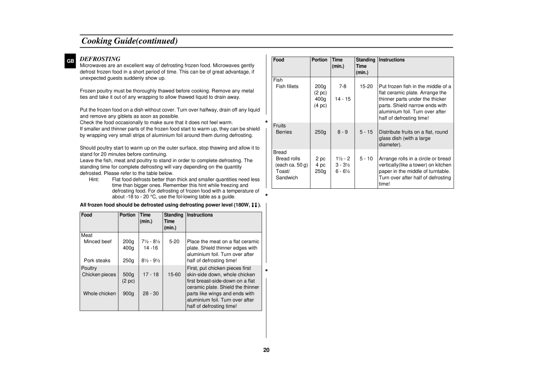 Samsung M1977NCE/SAM, M1977N/XEF, M1977N/LIB manual Defrosting 