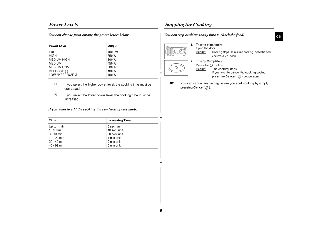 Samsung M1977N/XEF, M1977N/LIB, M1977NCE/SAM Power Levels, Stopping the Cooking, Power Level Output, Increasing Time 