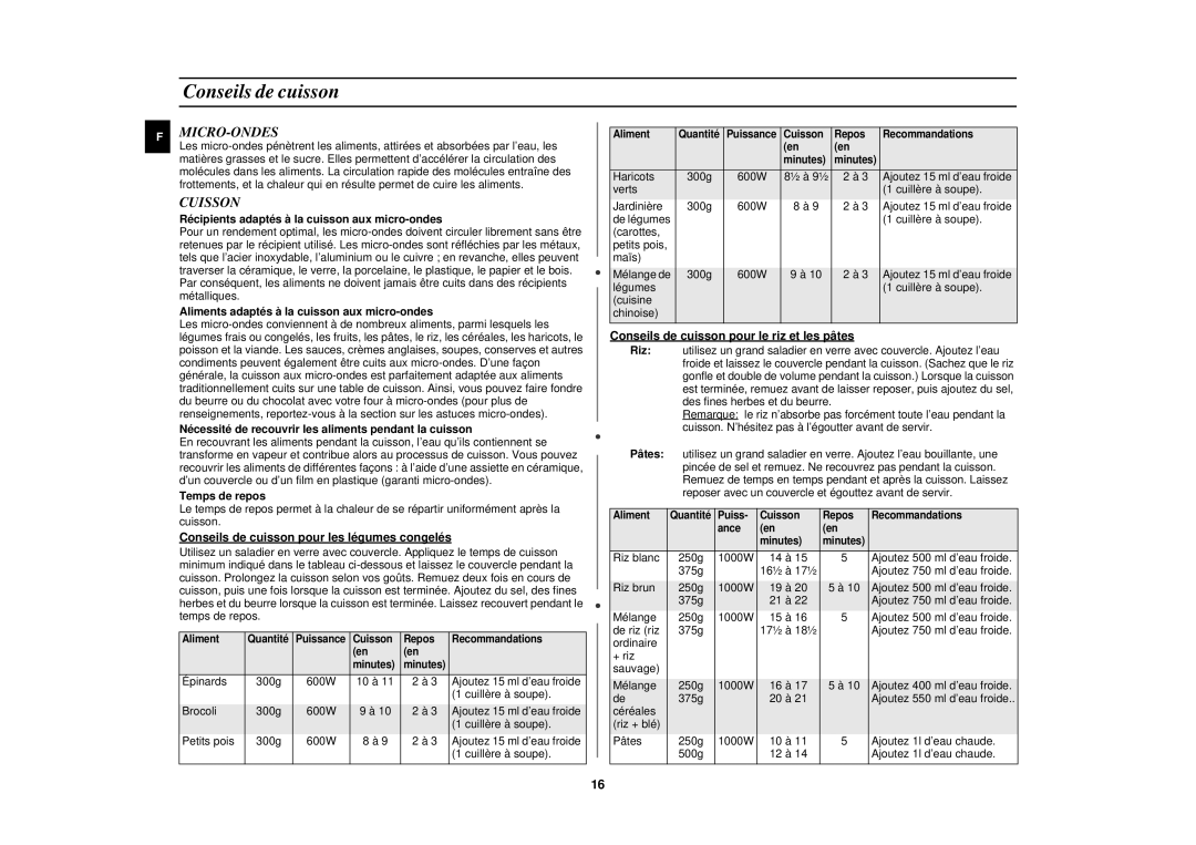 Samsung M1977N/XEF manual Conseils de cuisson, Micro-Ondes, Cuisson 