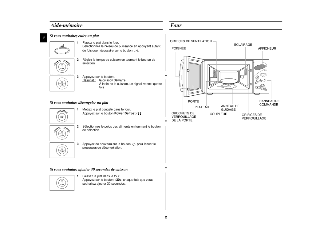 Samsung M1977N/XEF manual Aide-mémoire, Four 