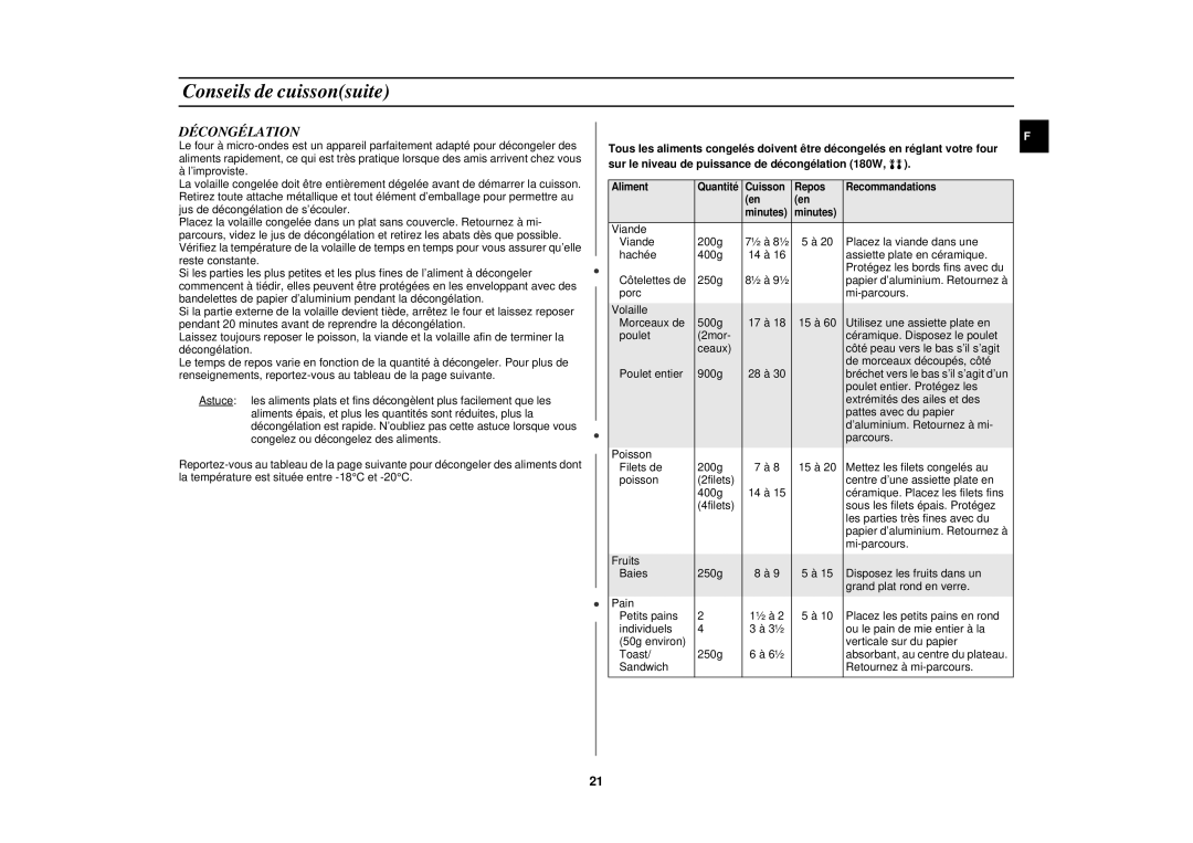 Samsung M1977N/XEF manual Décongélation 