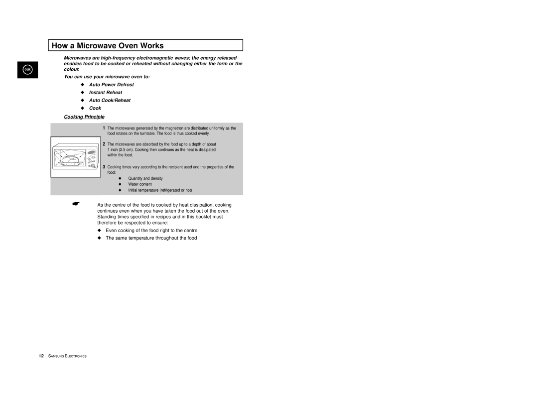 Samsung M1977/XEF manual How a Microwave Oven Works 