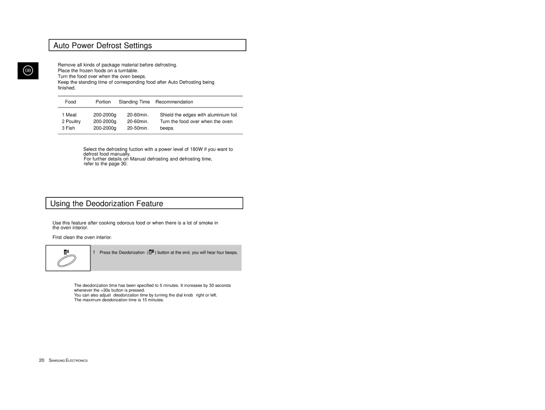 Samsung M1977/XEF manual Auto Power Defrost Settings, Using the Deodorization Feature 