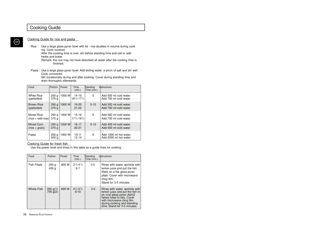 Samsung M1977/XEF manual Cooking Guide for rice and pasta 