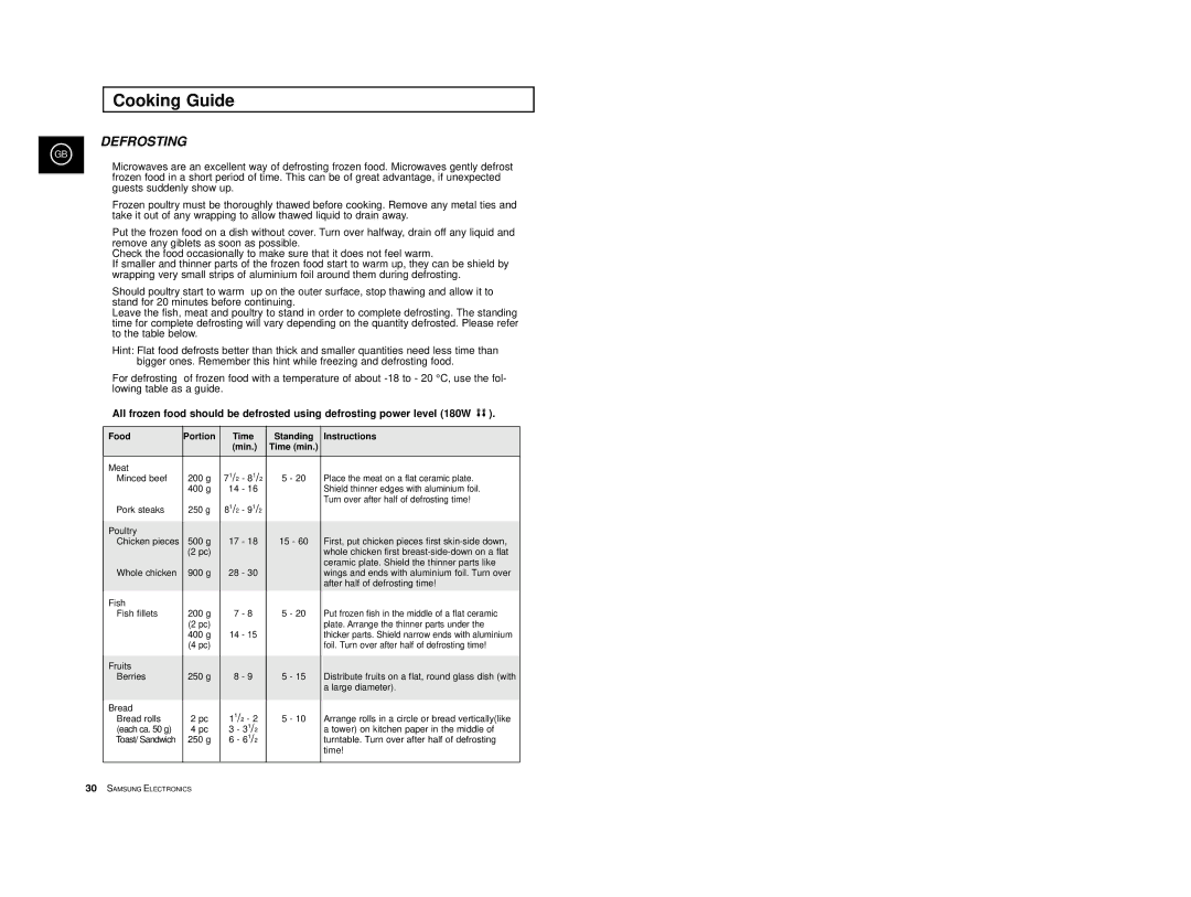 Samsung M1977/XEF manual Defrosting 