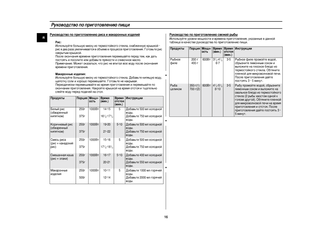 Samsung M197BNR/BWT, M197BNR-5/BWT manual ÊÛÍÓ‚Ó‰ÒÚ‚Ó ÔÓ ÔË„ÓÚÓ‚ÎÂÌË˛ ËÒ‡ Ë Ï‡Í‡ÓÌÌ˚ı ËÁ‰ÂÎËÈ ÊËÒ, ‡Í‡ÓÌÌ˚Â ËÁ‰ÂÎËﬂ 