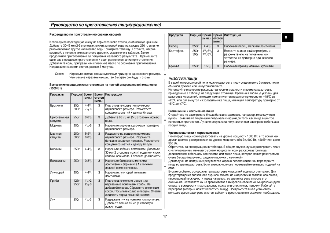 Samsung M197BNR-5/BWT, M197BNR/BWT manual Êûíó‚Ó‰Òú‚Ó Ôó Ôë„Óúó‚Îâìë˛ Ôë˘Ëôó‰Óîêâìëâ, ÊÄáéÉêÖÇ èàôà 