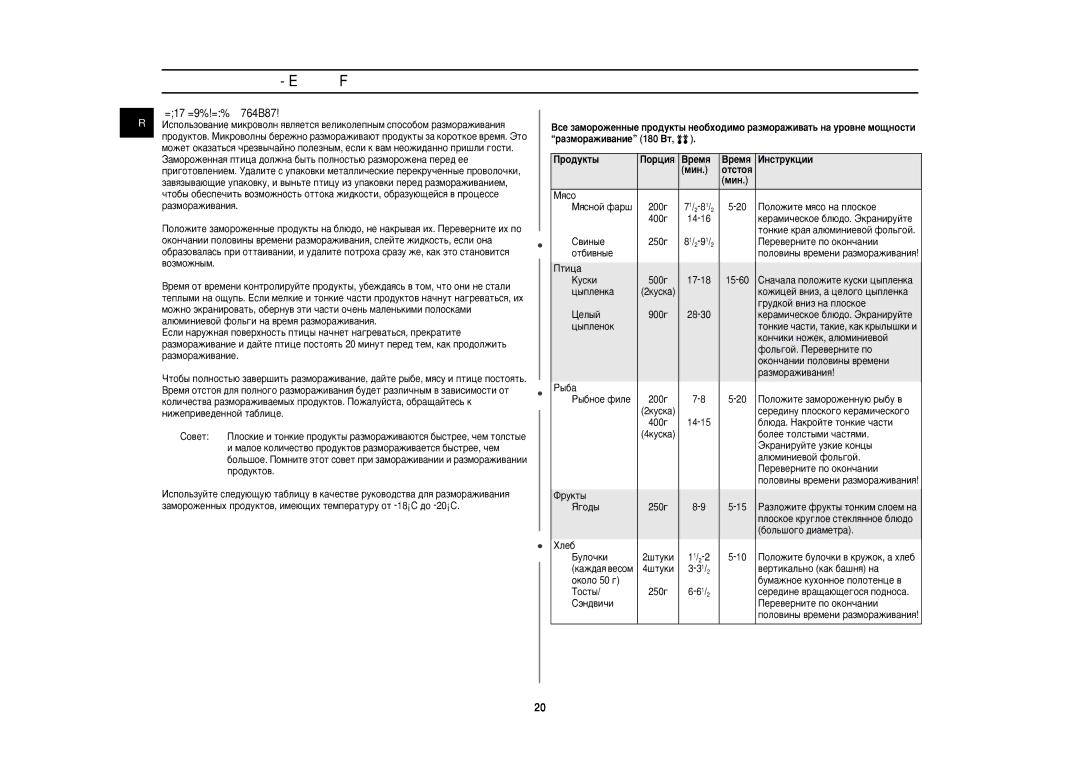 Samsung M197BNR/BWT, M197BNR-5/BWT manual ÊÄáåéêÄÜàÇÄçàÖ èêéÑìäíéÇ 