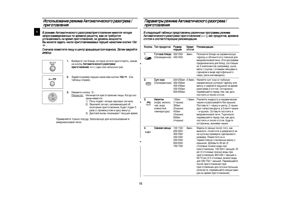 Samsung M197BNR/BWT, M197BNR-5/BWT manual ‡‡ÏÂÚ˚ ÂÊËÏ‡ Ä‚ÚÓÏ‡ÚË˜ÂÒÍÓ„Ó ‡ÁÓ„Â‚‡ // ÔË„ÓÚÓ‚ÎÂÌËﬂ 