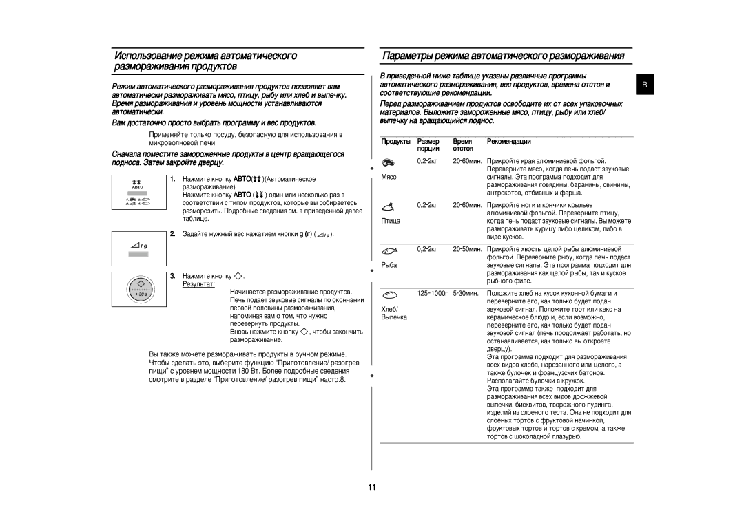 Samsung M197BNR-5/BWT, M197BNR/BWT manual ‡‡ÏÂÚ˚ ÂÊËÏ‡ ‡‚ÚÓÏ‡ÚË˜ÂÒÍÓ„Ó ‡ÁÏÓ‡ÊË‚‡ÌËﬂ, Ó‰ÛÍÚ˚ ê‡ÁÏÂ 