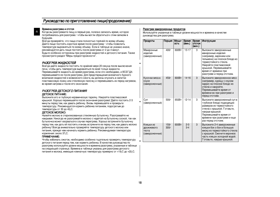 Samsung M197BNR/BWT, M197BNR-5/BWT manual ÊÄáéÉêÖÇ ÜàÑäéëíÖâ, ÊÄáéÉêÖÇ ÑÖíëäéÉé èàíÄçàü 