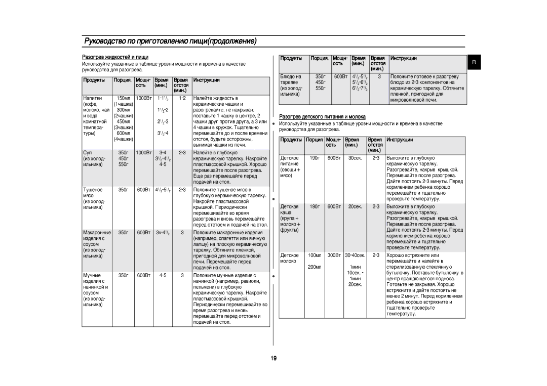 Samsung M197BNR-5/BWT, M197BNR/BWT manual ‡Áó„Â‚ Êë‰Íóòúâè Ë Ôë˘Ë 