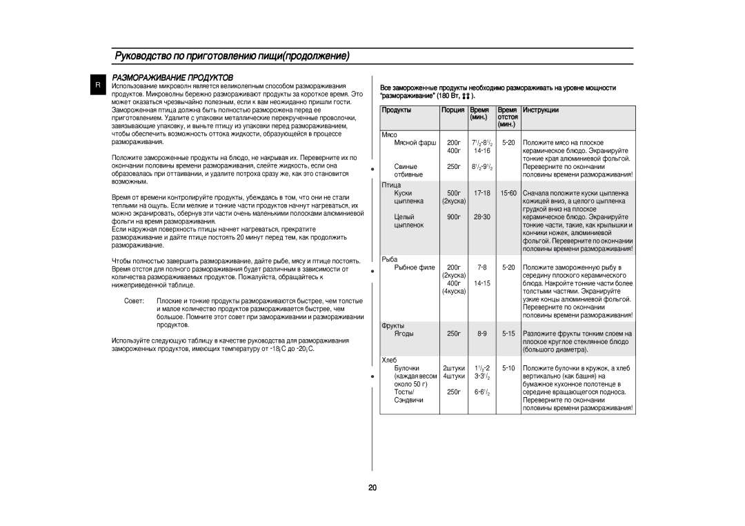 Samsung M197BNR/BWT, M197BNR-5/BWT manual ÊÄáåéêÄÜàÇÄçàÖ èêéÑìäíéÇ 