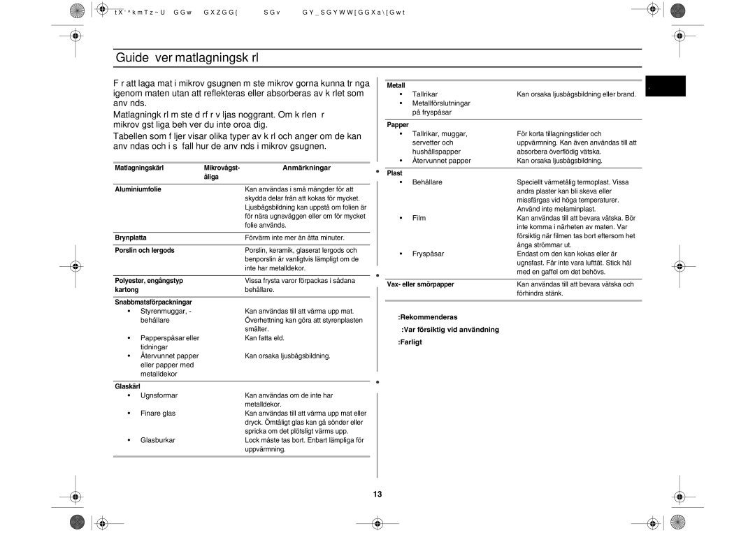 Samsung M197DF-5/XEE manual Guide över matlagningskärl, Anmärkningar, Rekommenderas Var försiktig vid användning Farligt 