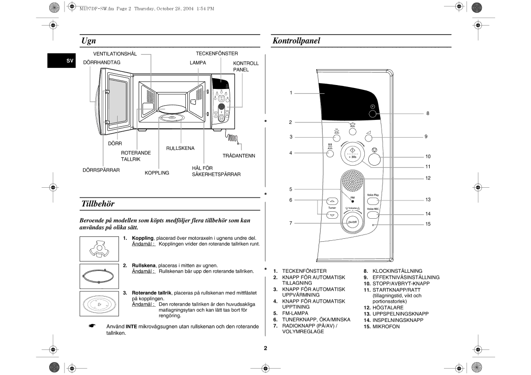 Samsung M197DF-5/XEE manual Tillbehör, Ugn, Kontrollpanel, Tillagningstid, vikt och, Portionsstorlek 