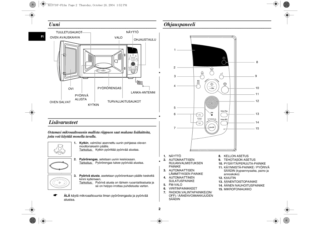 Samsung M197DF-5/XEE manual Uuni, Ohjauspaneeli, Lisävarusteet 