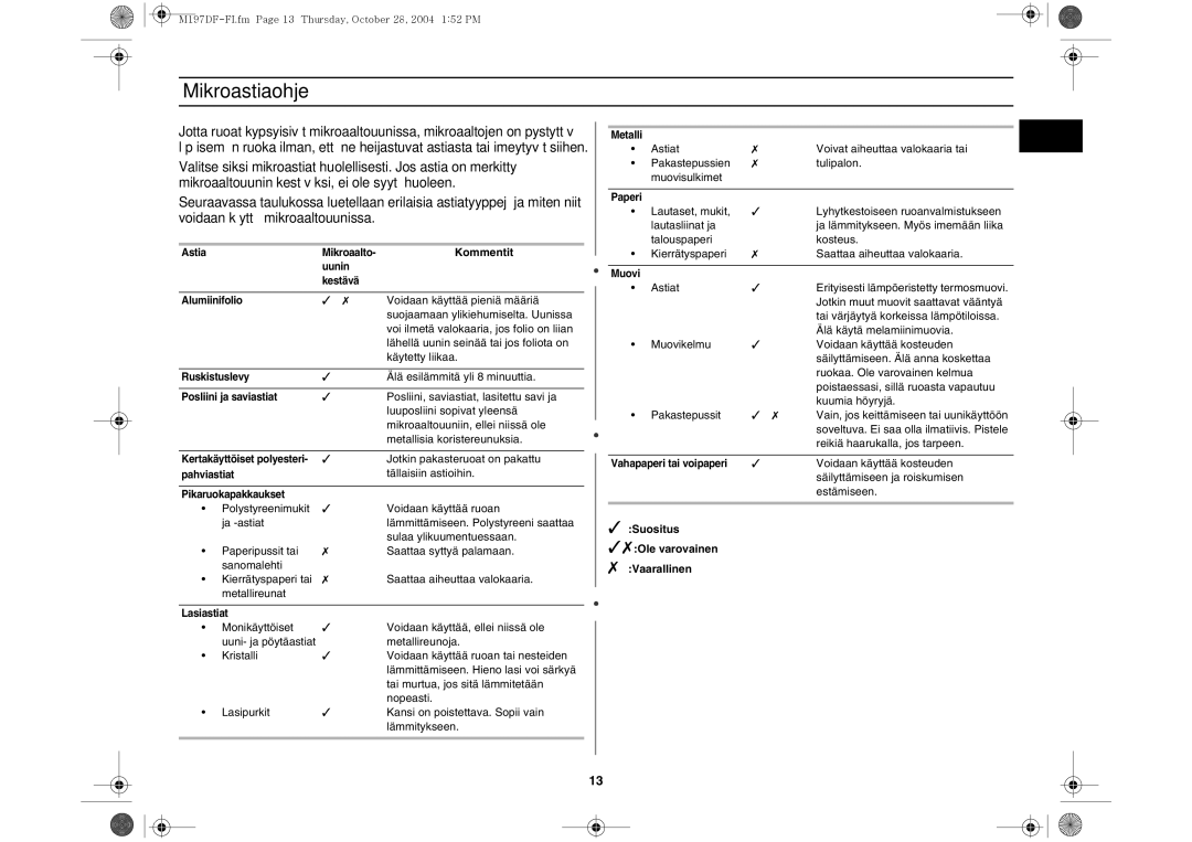 Samsung M197DF-5/XEE manual Mikroastiaohje, Kommentit, Suositus Ole varovainen Vaarallinen 