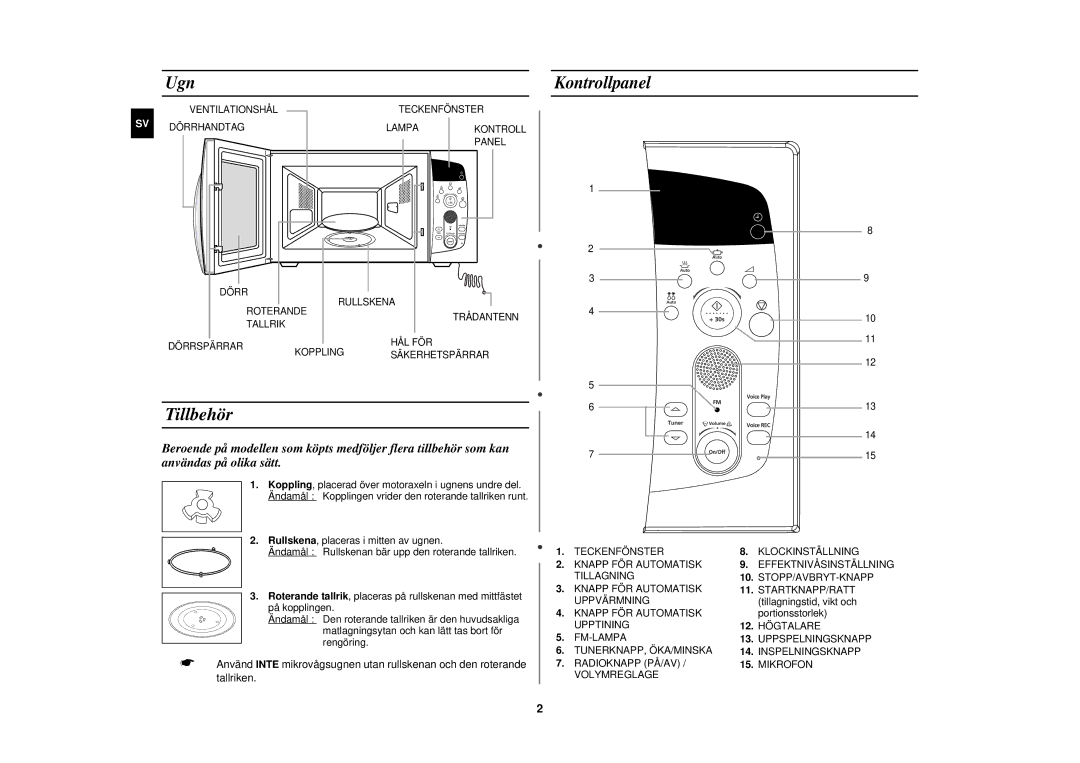 Samsung M197DF-5/XEE manual Tillbehör, Ugn, Kontrollpanel, Tillagningstid, vikt och, Portionsstorlek 