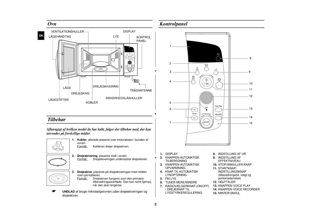 Samsung M197DF-5/XEE manual Ovn, Kontrolpanel, Tilbehør, Når den skal rengøres 