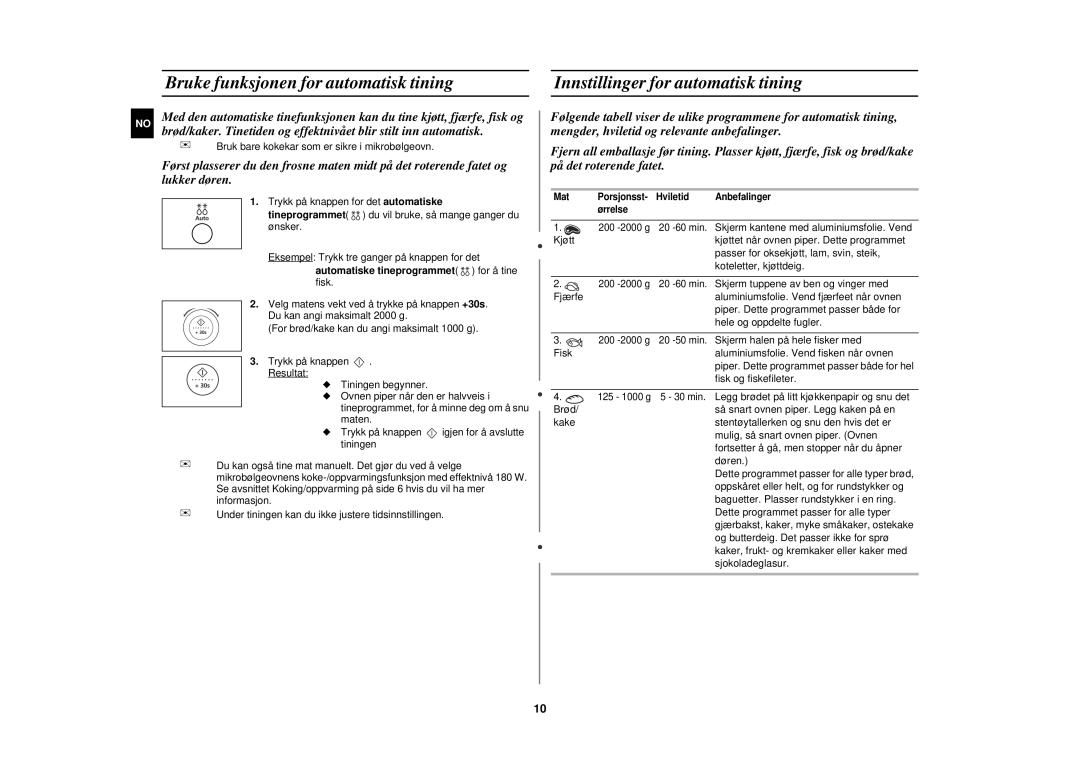 Samsung M197DF-5/XEE manual Bruk bare kokekar som er sikre i mikrobølgeovn 