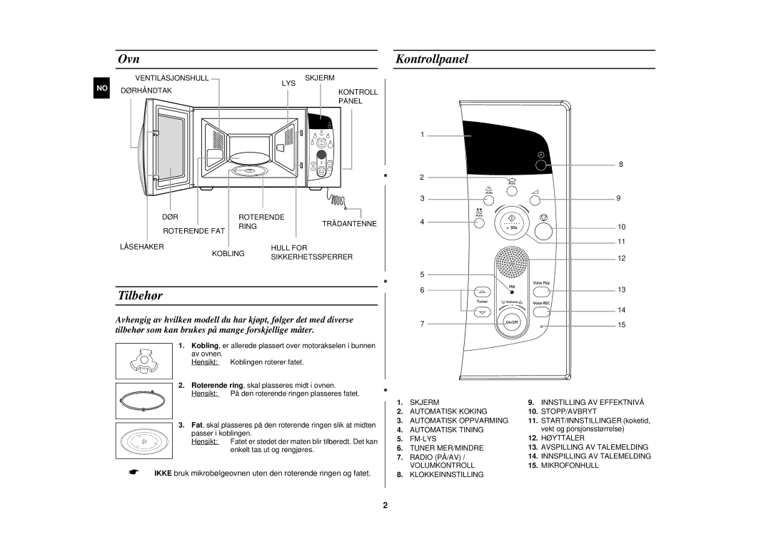 Samsung M197DF-5/XEE manual Ovn, Tilbehør, Kontrollpanel 